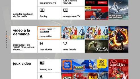 Netflix Orange Mayotte Netflix Orange Mayotte